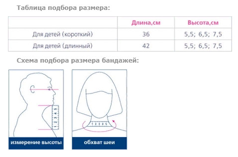 Как правильно подобрать воротник шанца