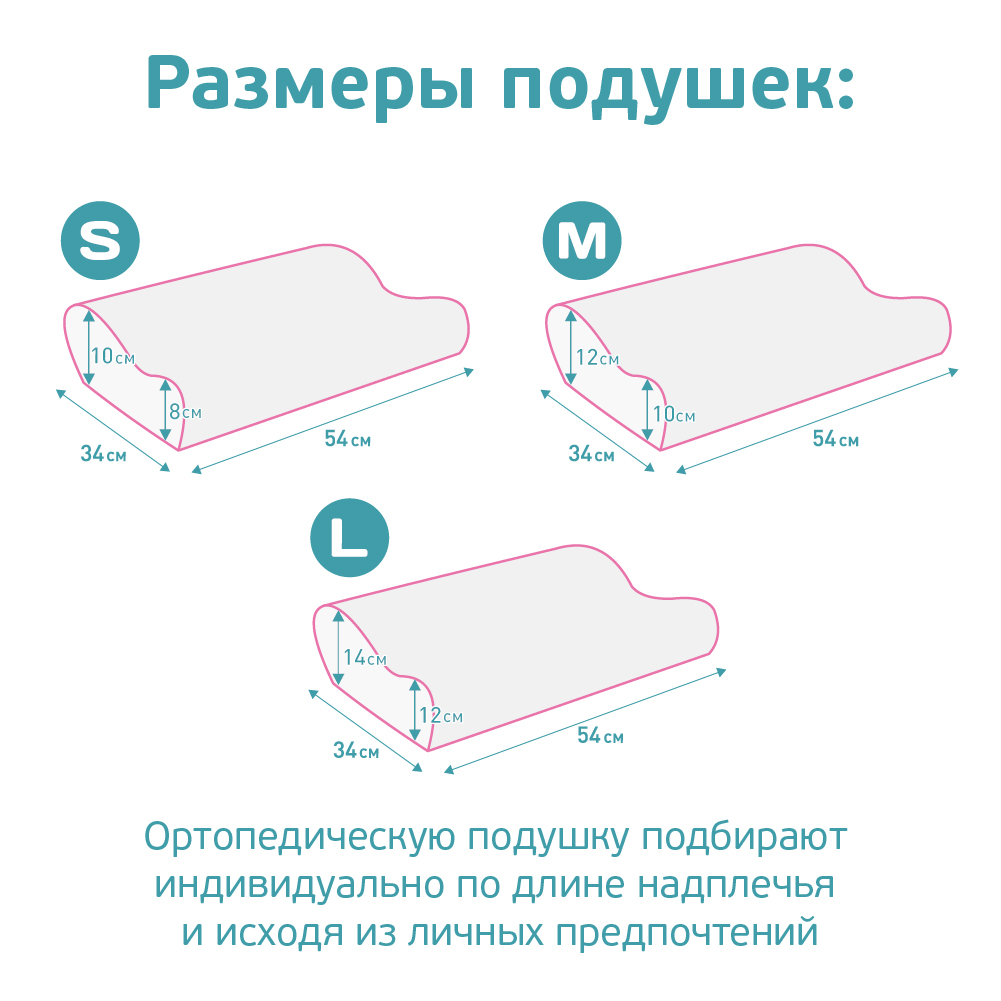 Подобрать размер подушки