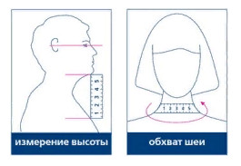 Вопрос к тем, кто пользовался воротником Шанца