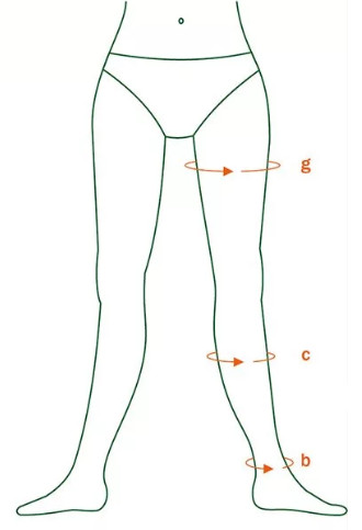 Как выбрать компрессионные чулки для операции - блог сети ортопедических  салонов Саламат