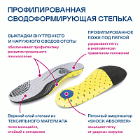 Кроссовки иссиня-черный