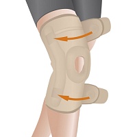 Ортез на коленный сустав Orliman
