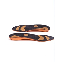 Стельки ортопедические бескаркасные Comfortline