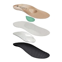 Стельки ортопедические каркасные